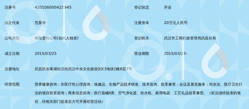 武汉市福泽万家健康咨询服务